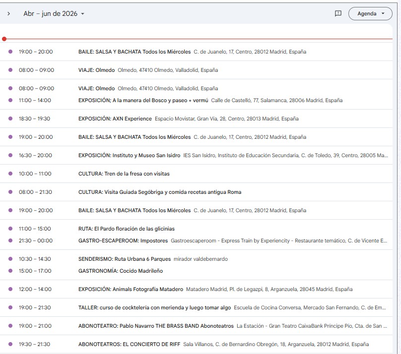 Actividades